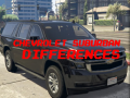 Igra Chevrolet Suburban Differences