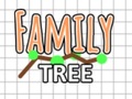 Igra Family Tree
