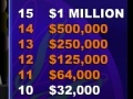 Igra Who Wants To Be A Millionaire