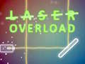 Igra Laser Overload Dose