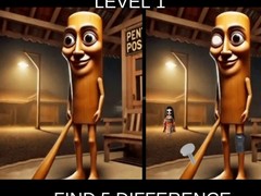 Igra Thung Thung Sahur Difference
